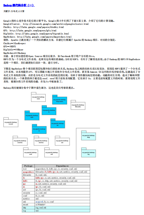 Hadoop源代码分析完整版 中文PDF_服务器教程