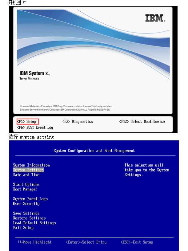no option rom space_服务器教程