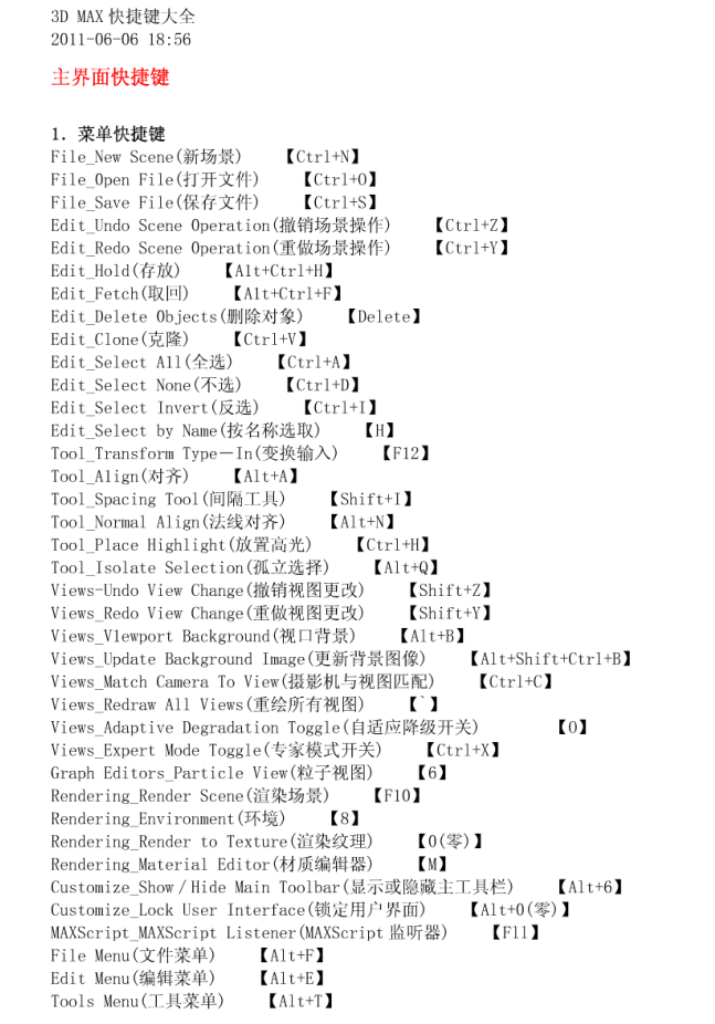 3D max快捷键大全_美工教程