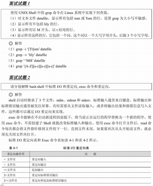 软件测试面试突击：为自已赢得一份测试工程师职位 PDF_软件测试教程