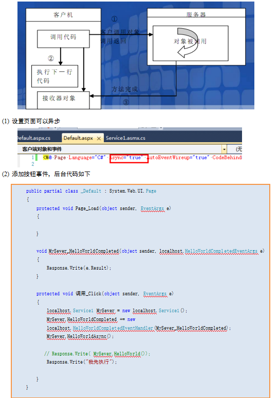 C#WebService入门 中文_NET教程