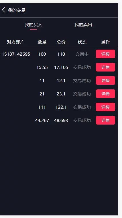 1616594418-763e9dcce6c0236 【二开修复版】2021最新嗨go理财分红商城完整源码/区块商城山寨币升值综合系统源码