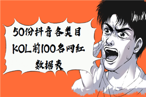 50份抖音各类目KOL前100名网红数据表