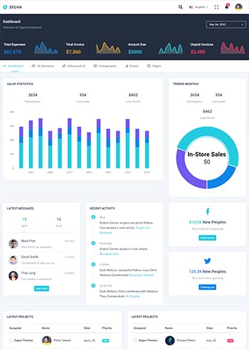 Bootstrap管理系统模板 后台管理系统网站模板