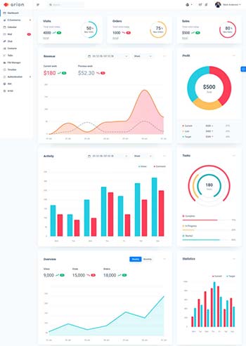 实用的电子商务后台管理ui框架模板