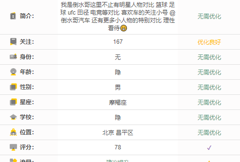 【全网首发】快手权重查询源码+接口